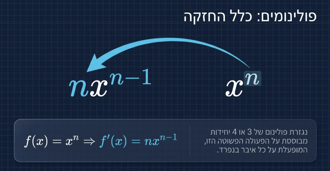 מצגת 4