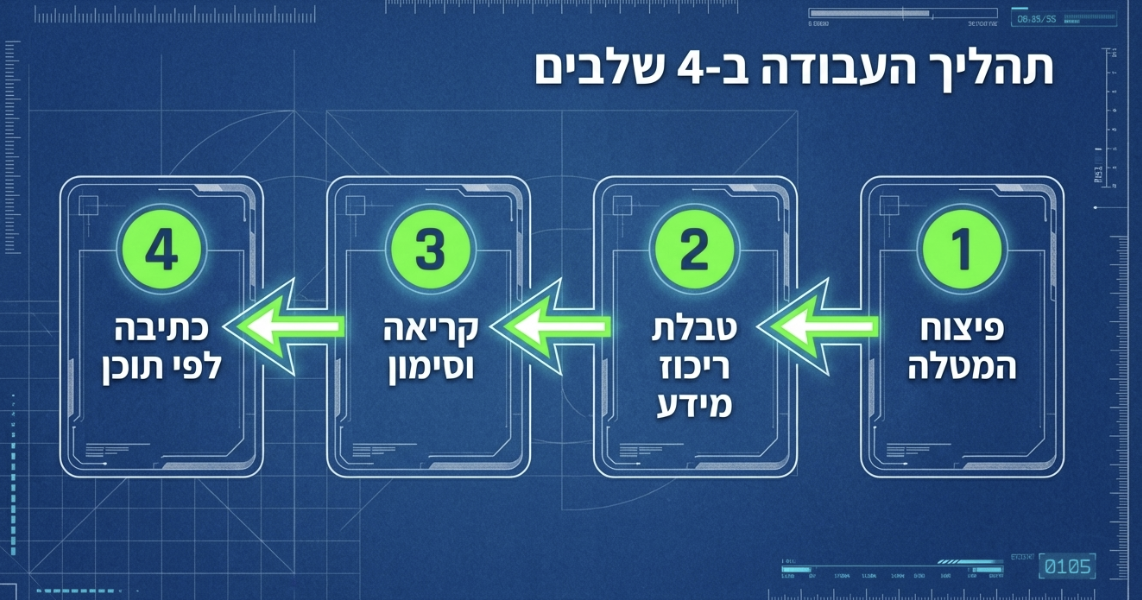 מצגת 8